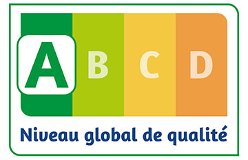 Niveau global : A